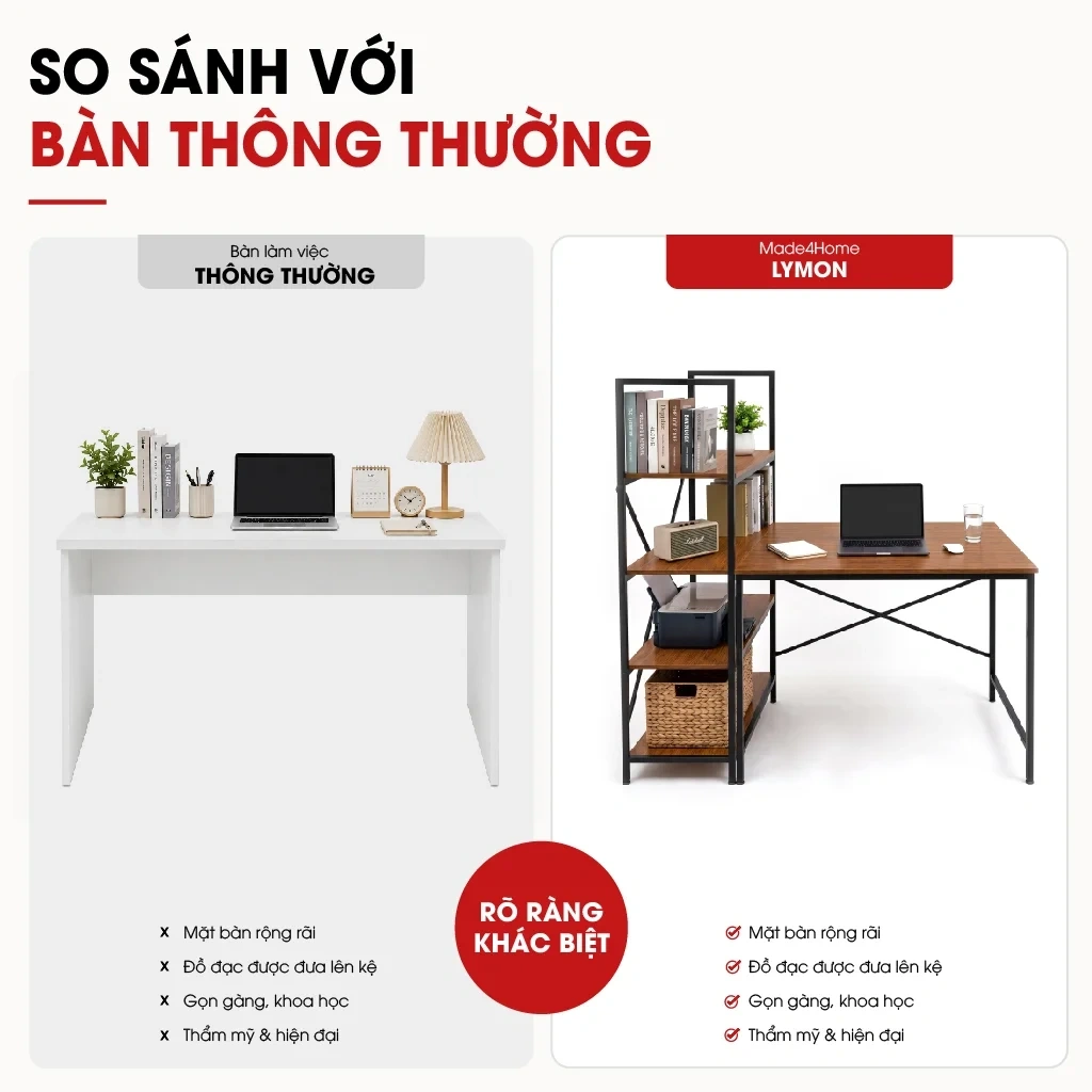 Bàn Làm Việc Lymon – Gỗ MDF - Chân Sắt Sơn Tĩnh Điện 12 Bàn Làm Việc Lymon – Gỗ MDF - Chân Sắt Sơn Tĩnh Điện - Ảnh 12