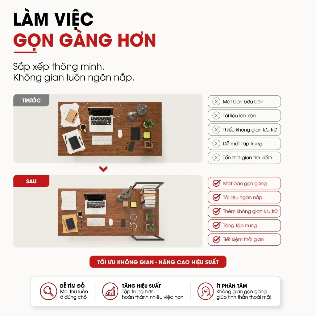 Bàn Làm Việc Lymon – Gỗ MDF - Chân Sắt Sơn Tĩnh Điện 10 Bàn Làm Việc Lymon – Gỗ MDF - Chân Sắt Sơn Tĩnh Điện - Ảnh 10