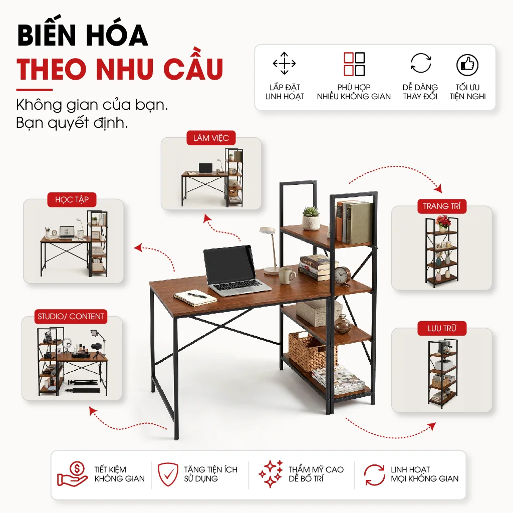 Bàn Làm Việc Lymon – Gỗ MDF - Chân Sắt Sơn Tĩnh Điện 4 Bàn Làm Việc Lymon – Gỗ MDF - Chân Sắt Sơn Tĩnh Điện